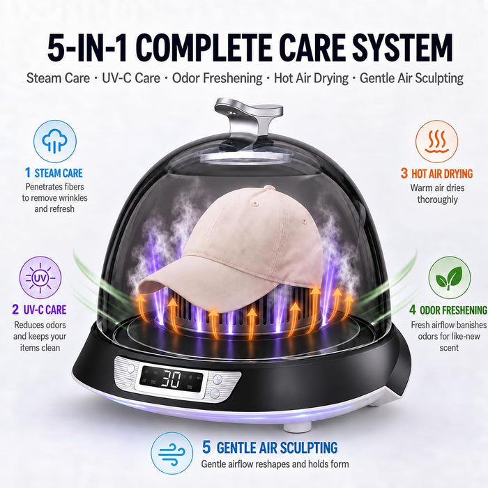 Automatic Cap Care Machine