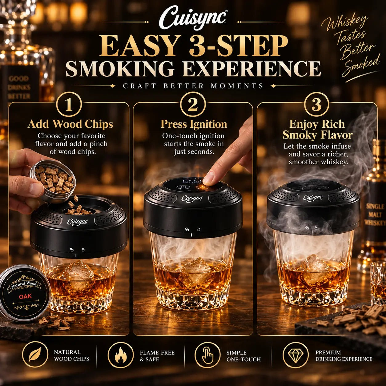 New Electric Whiskey Smoker Kit with 6 Wood Chips