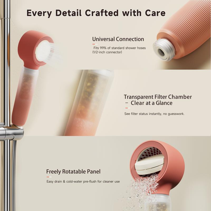 The DayIn Triple-Filtration Showerhead