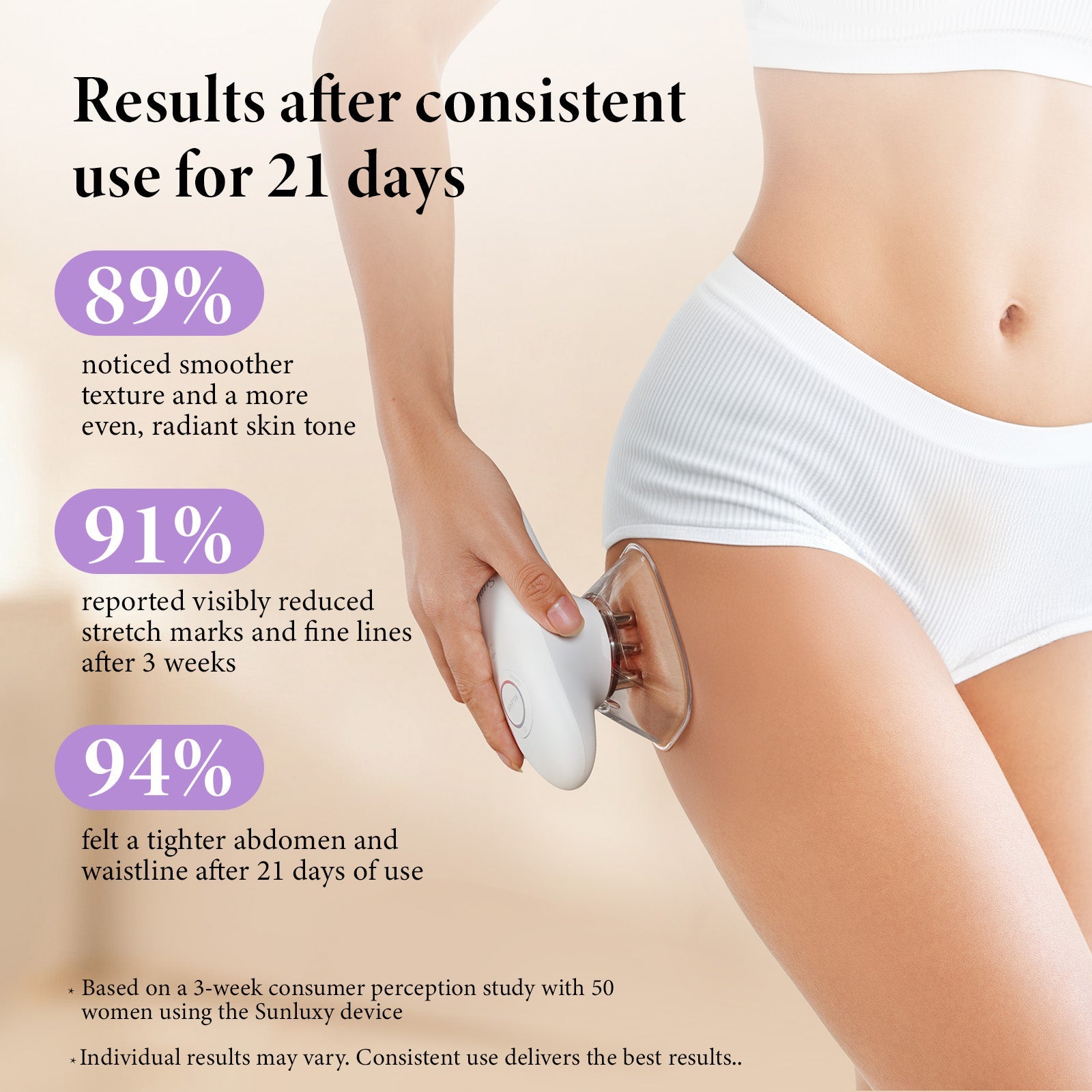 Sunluxy Body Sculpting Device