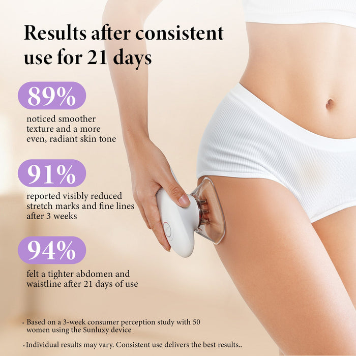 Sunluxy Body Sculpting Device