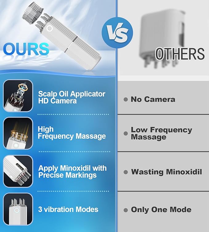 3 in 1 Electric Scalp Massager and Hair Oil Applicator Camera