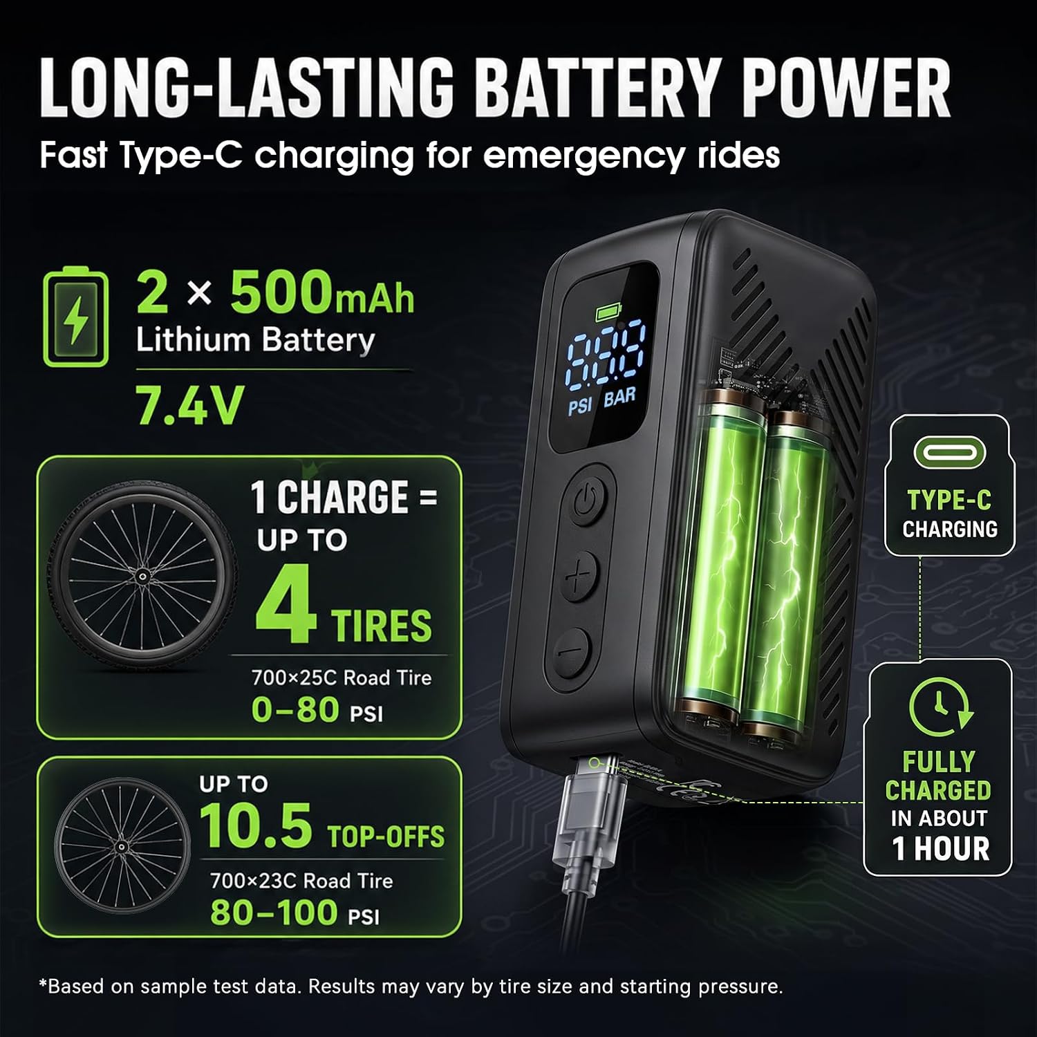 Mini Electric Bike Pump for Presta & Schrader Valves, 120PSI Portable Small Bicycle Tire Inflator Air Pump with Digital Gauge, Auto Stop, Fast Inflation, Type-C for Road Bike MTB E-Bike Balls