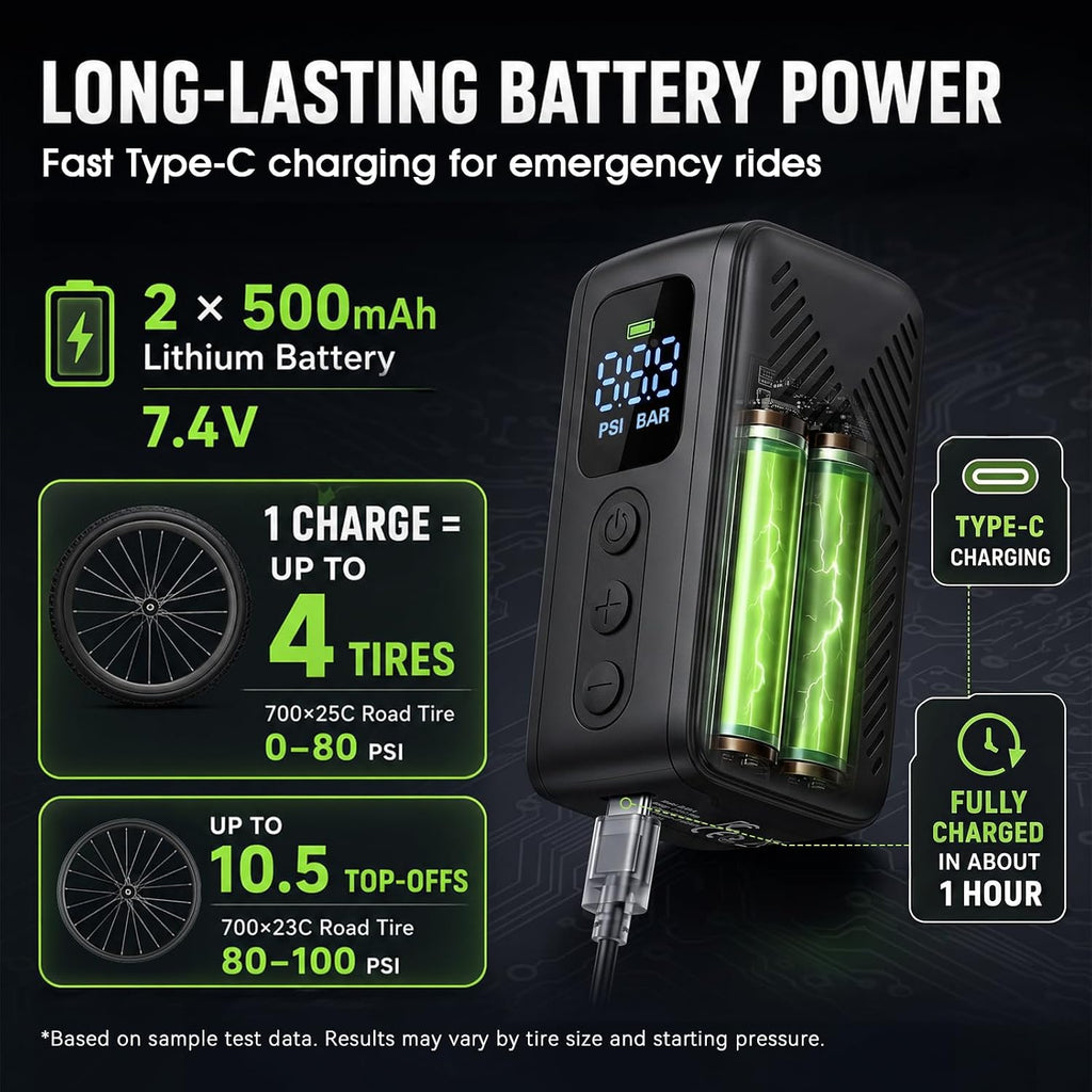 Mini Electric Bike Pump for Presta & Schrader Valves, 120PSI Portable Small Bicycle Tire Inflator Air Pump with Digital Gauge, Auto Stop, Fast Inflation, Type-C for Road Bike MTB E-Bike Balls