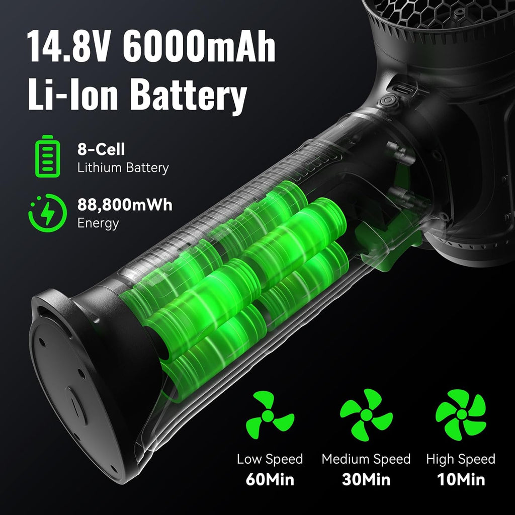 Cordless Leaf Blower & Car Dryer – 64mm Motor, 756W, 1200G Wind,3000mAh Battery with 30W Fast Charging –Turbo Dryer Blower for car Drying, Leaves, Snow, Home & Garden Cleaning