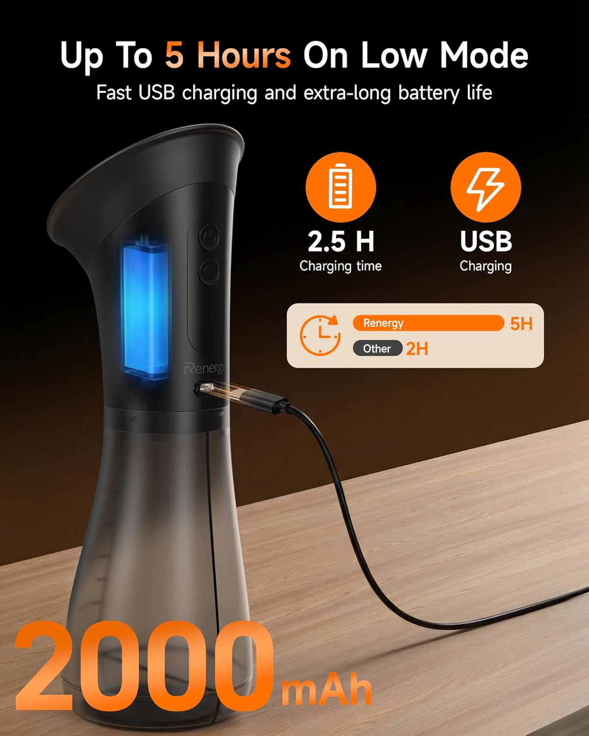 Renergy Electric Ear Wax Removal Kit with LED Display, Powered Ear Wax Remover, Dual Clean & Waste Tank, Water Ear Cleaner & Ear Cleaning Kit, Ear Irrigation Flushing System, 3 Modes, 12 Nozzles, IP67