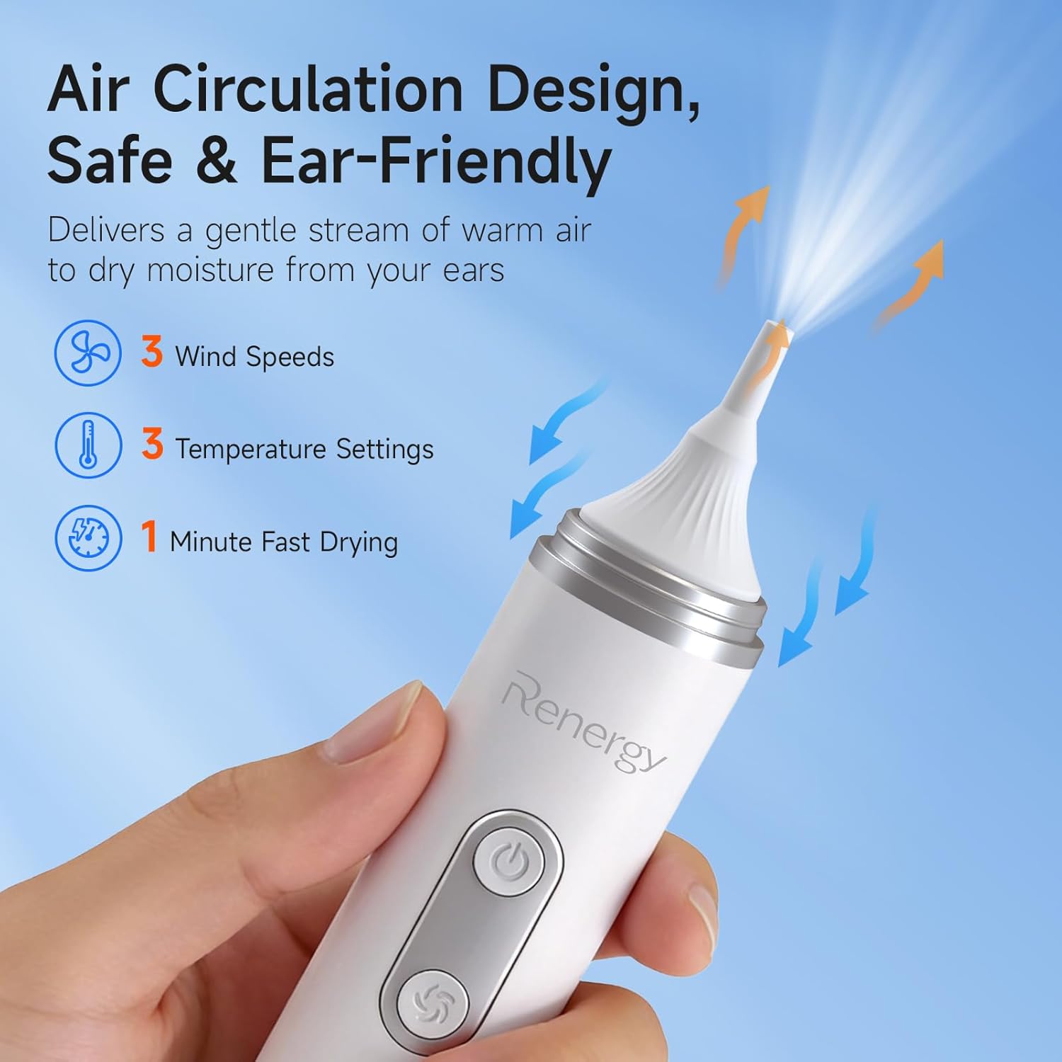 Renergy Ear Dryer, Rechargeable Ear Water Drying Aid with Red Light Therapy, Electric Ear Water Remover with 3 Airflow Modes & Massage for Dry Ears, Swimmers, Showers, Water Sports, Hearing Aid Use