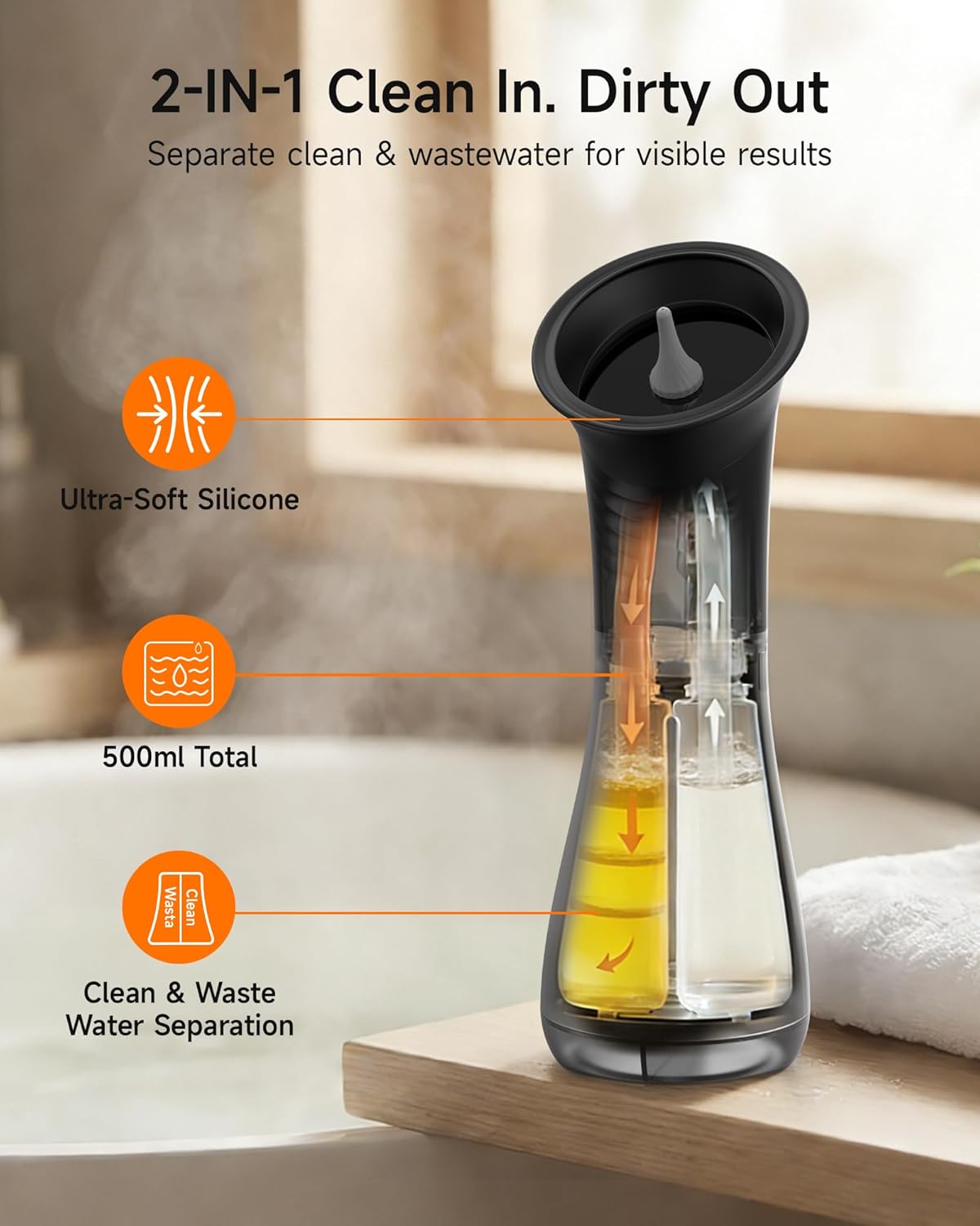 Renergy Electric Ear Wax Removal Kit with LED Display, Powered Ear Wax Remover, Dual Clean & Waste Tank, Water Ear Cleaner & Ear Cleaning Kit, Ear Irrigation Flushing System, 3 Modes, 12 Nozzles, IP67