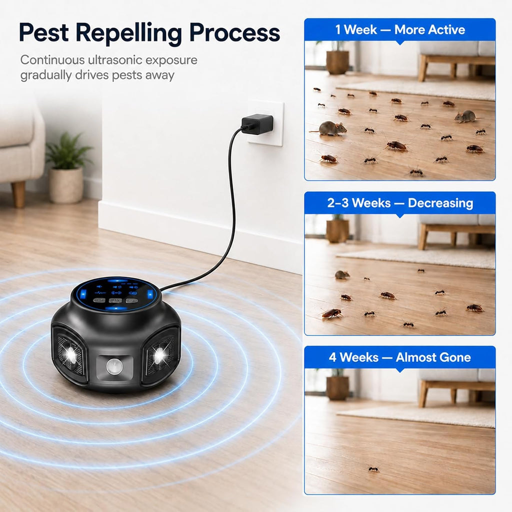 Indoor Ultrasonic Pest Repeller, 3 Ultrasonic Mode, 25-65 KHz | LED White Flashing, 360° Coverage, Electronic Rodent Repellent for Rats & Squirrel, Ideal for Home, Kitchen, Garage, Attic
