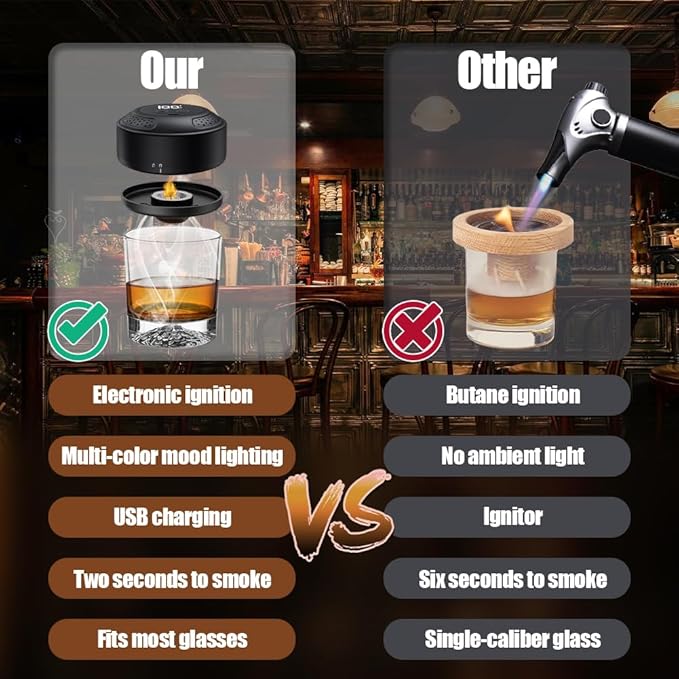 2025 New Electric Whiskey Smoker Kit with 6 Wood Chips