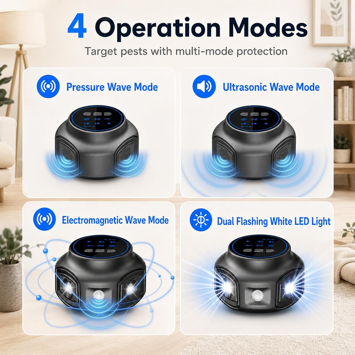 Indoor Ultrasonic Pest Repeller, 3 Ultrasonic Mode, 25-65 KHz | LED White Flashing, 360° Coverage, Electronic Rodent Repellent for Rats & Squirrel, Ideal for Home, Kitchen, Garage, Attic