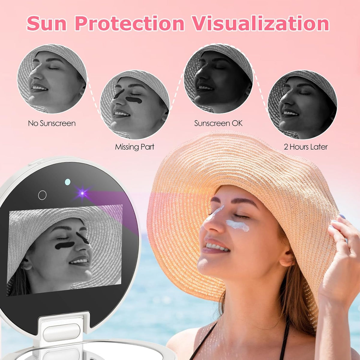 UV Camera Mirror for Sunscreen Test with Dimmable LED Lights