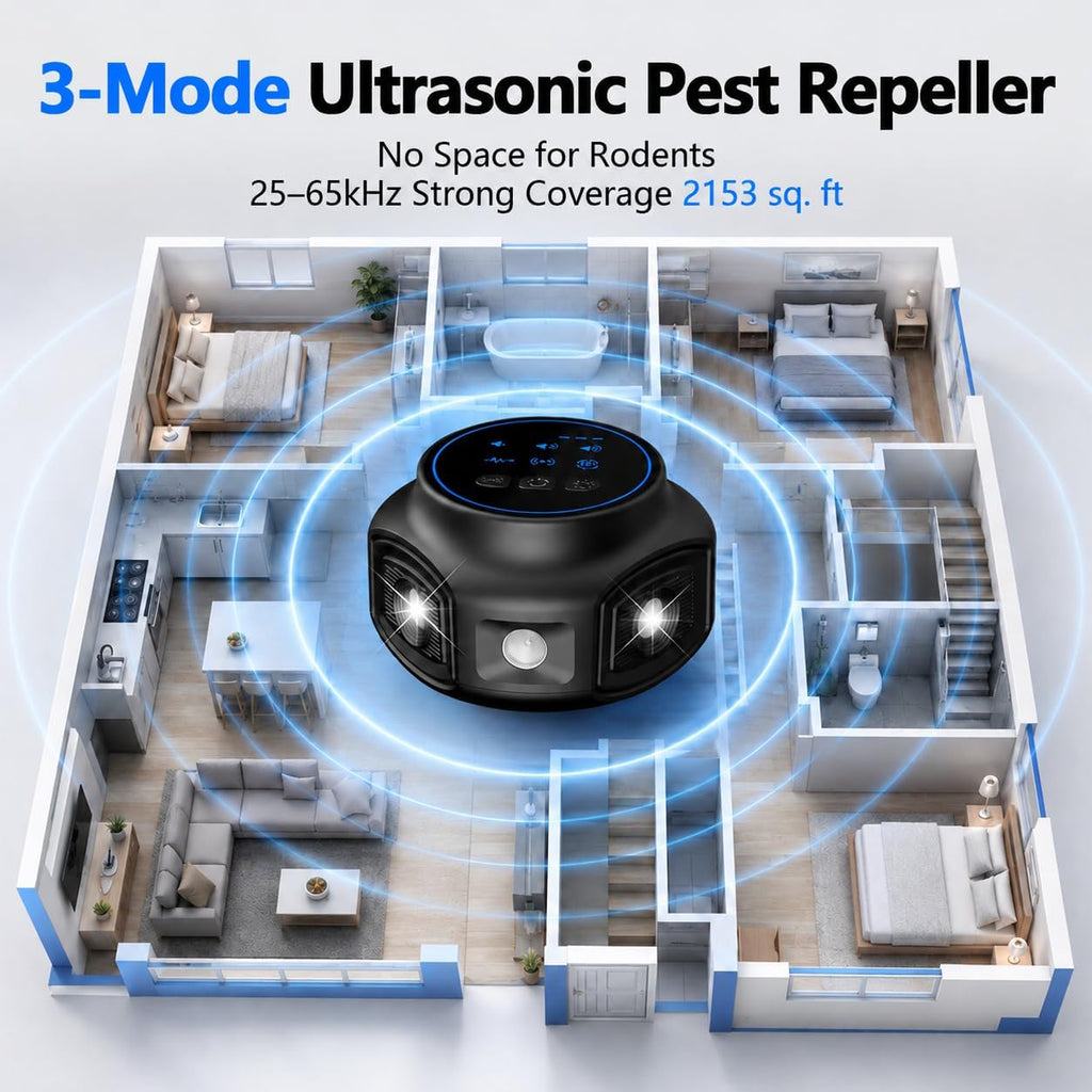 Indoor Ultrasonic Pest Repeller, 3 Ultrasonic Mode, 25-65 KHz | LED White Flashing, 360° Coverage, Electronic Rodent Repellent for Rats & Squirrel, Ideal for Home, Kitchen, Garage, Attic