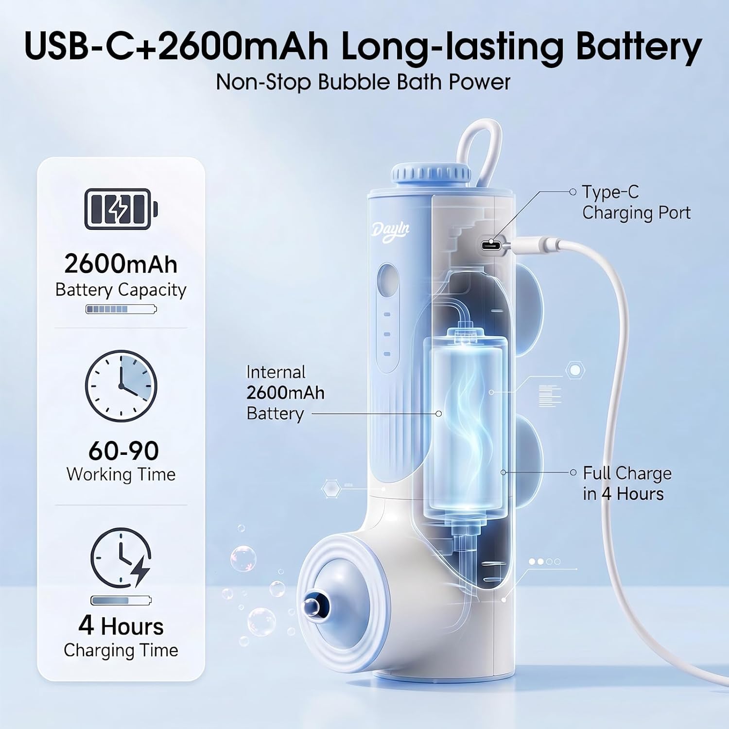 DayIn Bath Jets for Tub, Cordless Portable Jet Spa for Bathtub, 2-Speed Jet & Bubble Mode, Type-C Rechargeable, 60+ Min Runtime, 360°Adjustable Water Flow, Bath Accessories for Home Spa, Stress Relief