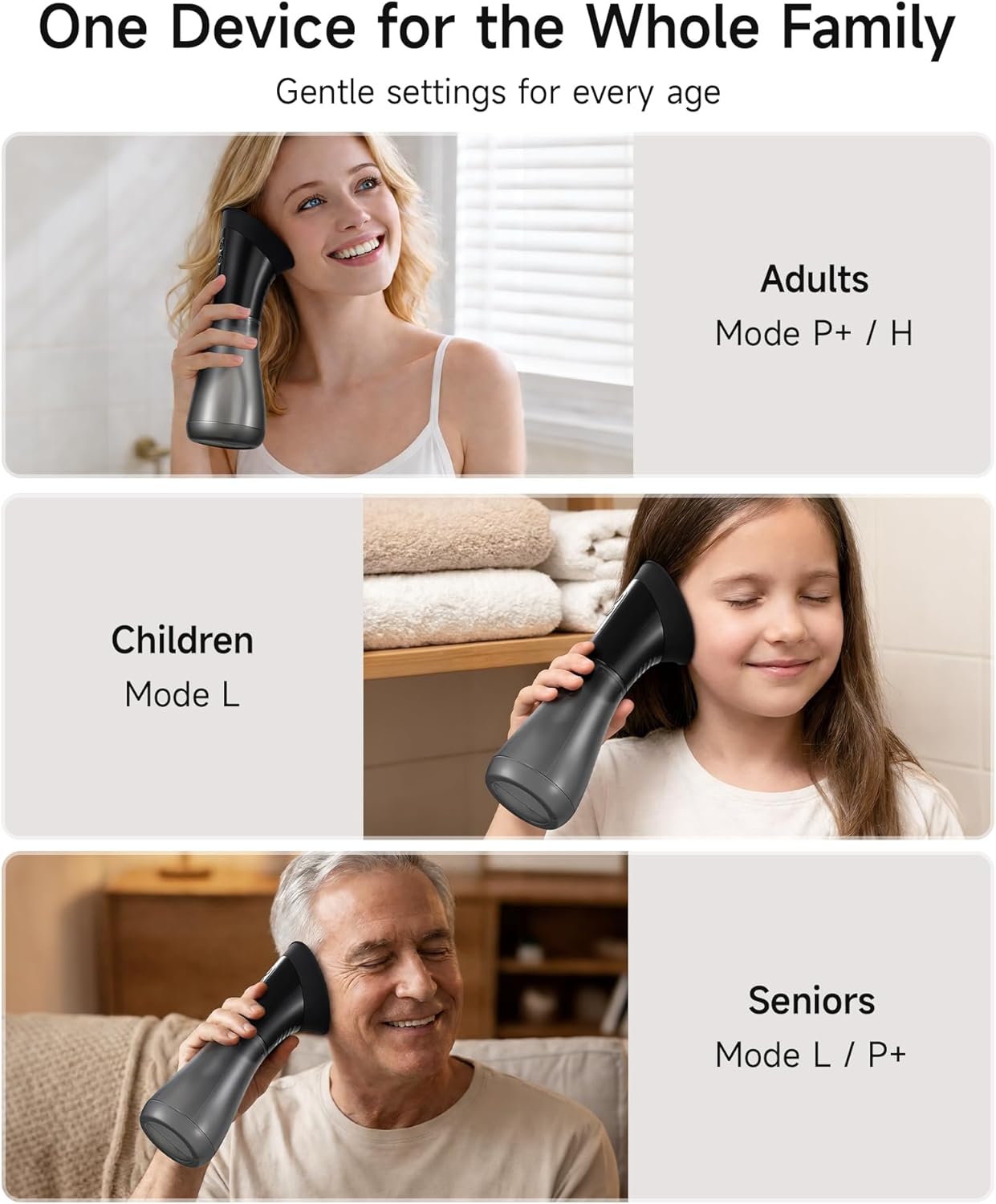 Renergy Electric Ear Wax Removal Kit with LED Display, Powered Ear Wax Remover, Dual Clean & Waste Tank, Water Ear Cleaner & Ear Cleaning Kit, Ear Irrigation Flushing System, 3 Modes, 12 Nozzles, IP67