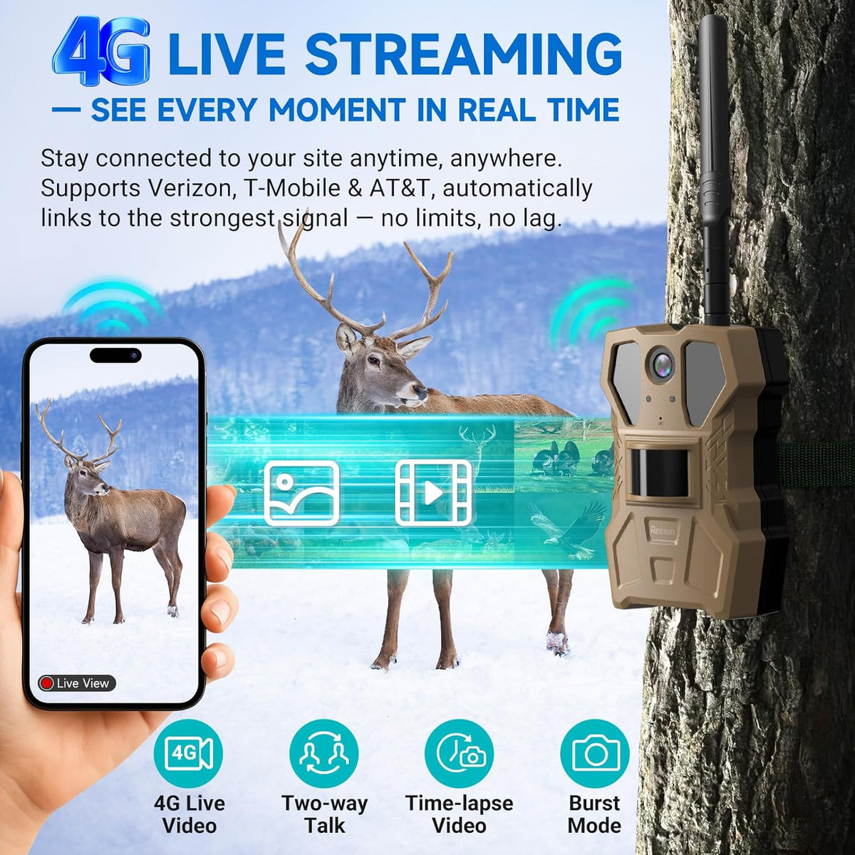 4G Cellular Trail Camera w/AI Detection, 2K 33MP Live Streaming Game Camera w/Unlimited Data Plan, No-Glow IR Flash, 120° FOV, 0.2S Fast Trigger, Two-Way Talk, Solar Panel & Battery Powered