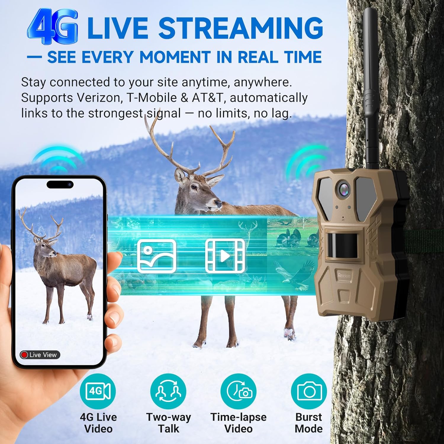 4G Cellular Trail Camera w/AI Detection, 2K 33MP Live Streaming Game Camera w/Unlimited Data Plan, No-Glow IR Flash, 120° FOV, 0.2S Fast Trigger, Two-Way Talk, Solar Panel & Battery Powered