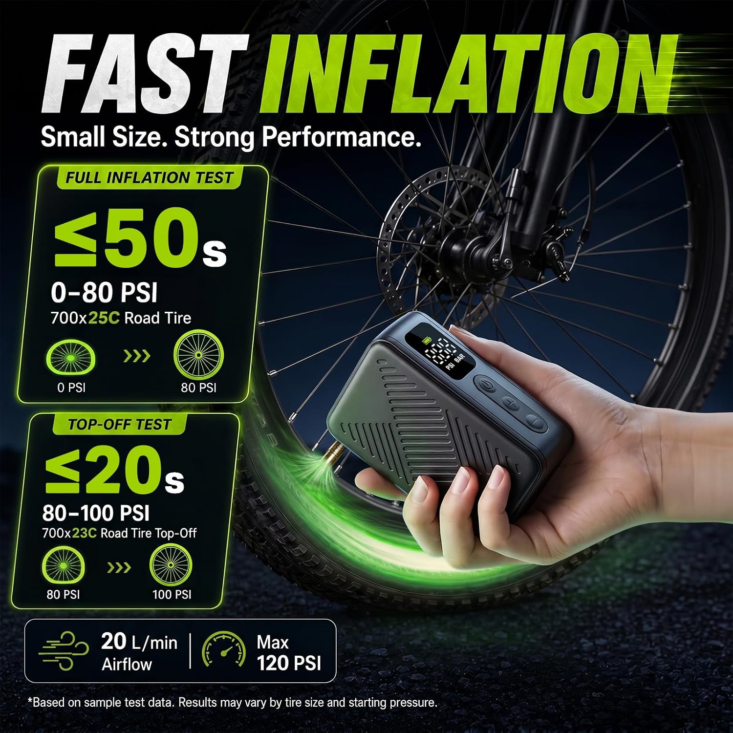 Mini Electric Bike Pump for Presta & Schrader Valves, 120PSI Portable Small Bicycle Tire Inflator Air Pump with Digital Gauge, Auto Stop, Fast Inflation, Type-C for Road Bike MTB E-Bike Balls