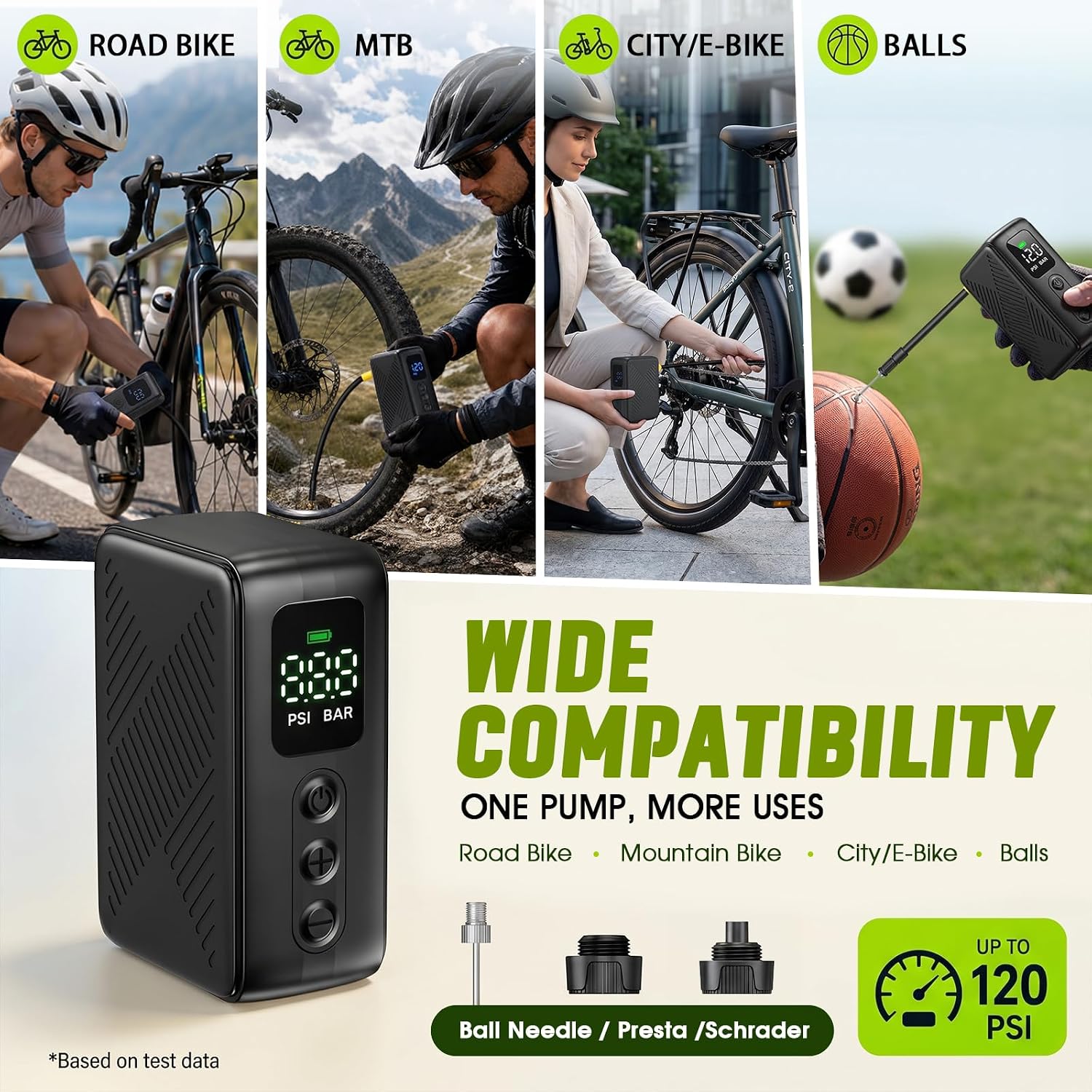 Mini Electric Bike Pump for Presta & Schrader Valves, 120PSI Portable Small Bicycle Tire Inflator Air Pump with Digital Gauge, Auto Stop, Fast Inflation, Type-C for Road Bike MTB E-Bike Balls