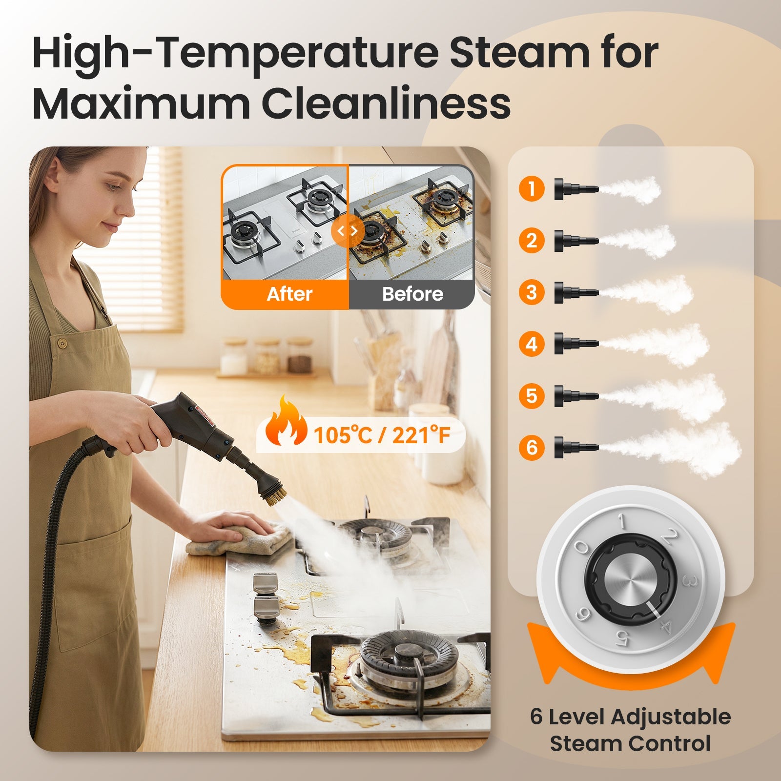 Handheld Pressurized Steam Cleaner