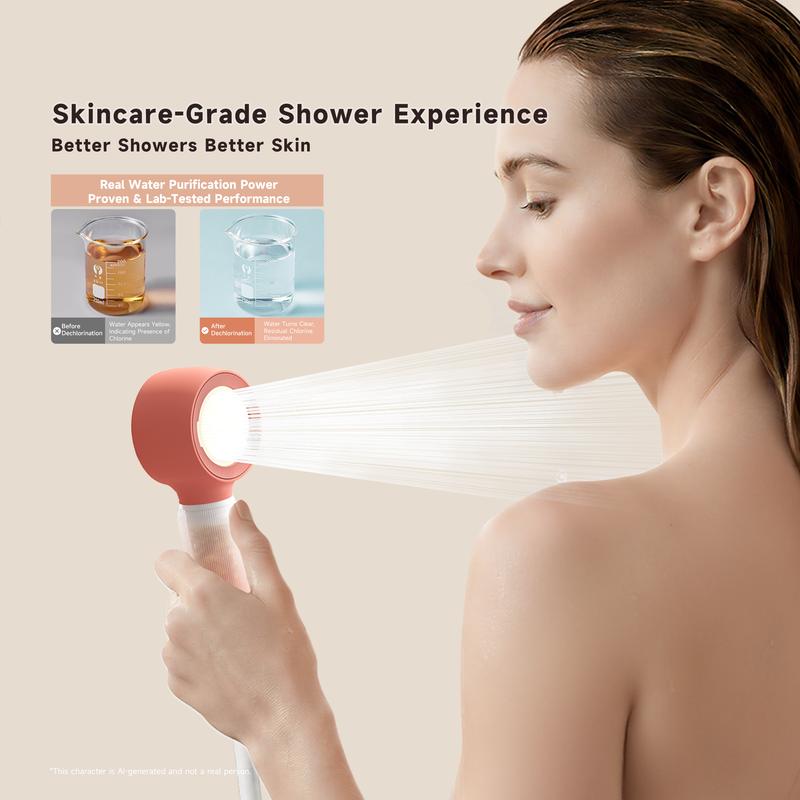 The DayIn Triple-Filtration Showerhead